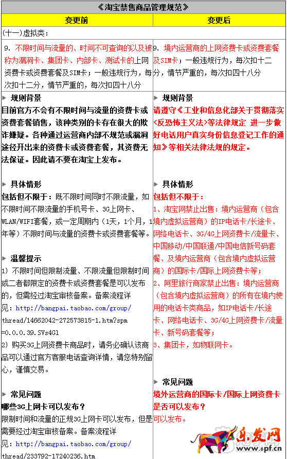 淘寶規則