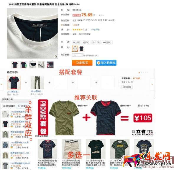 淘寶店鋪關聯營銷的奧秘 淘寶店鋪關聯營銷的奧秘