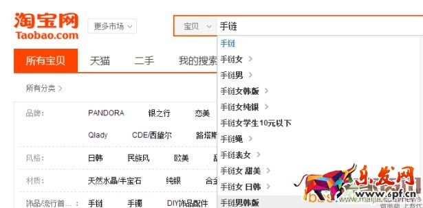 關鍵詞這樣挖,質量分才高 關鍵詞這樣挖,質量分才高