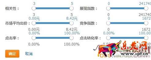 關鍵詞這樣挖,質量分才高 關鍵詞這樣挖,質量分才高