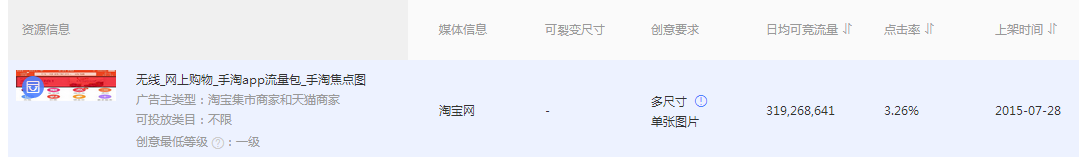 鉆展投放技巧