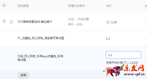 新手賣家如何玩轉“智鉆”版鉆展？