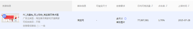 新手賣家如何玩轉“智鉆”版鉆展？