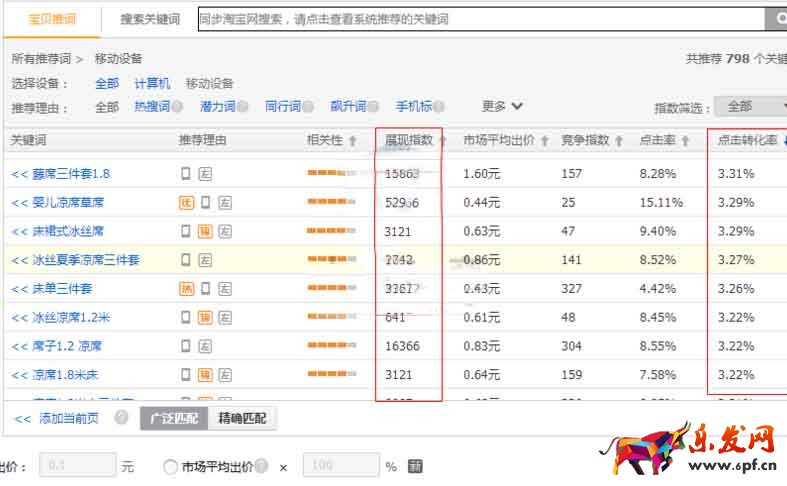 淘寶開車四步驟5.jpg