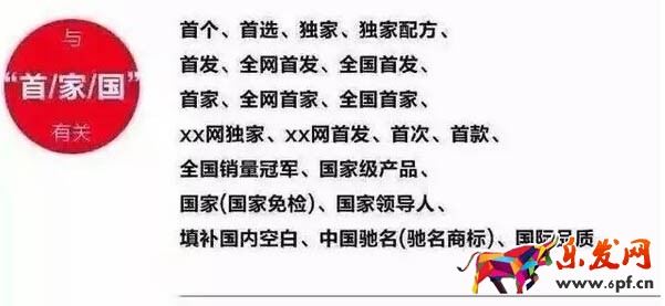 直通車用錯詞將被懲罰了8.jpg