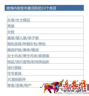 微淘視頻廣播發(fā)布要求解析 微淘視頻廣播發(fā)布要求解析
