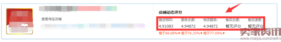 無數據不電商:打造爆款必看的數據 無數據不電商:打造爆款必看的數據