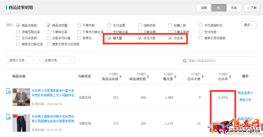 無數據不電商:打造爆款必看的數據 無數據不電商:打造爆款必看的數據