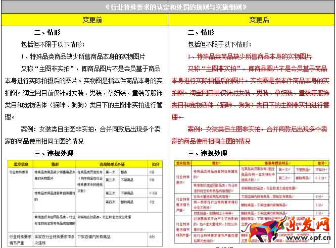 濫發規則變更