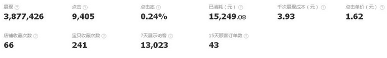 淘寶家紡類推廣攻略4.png