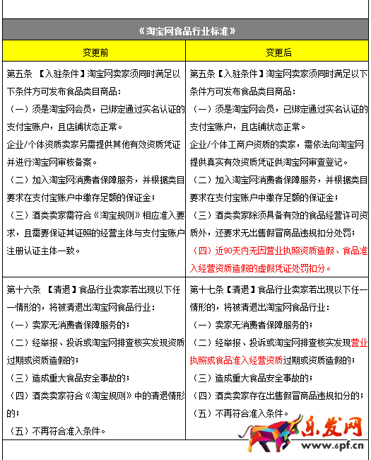 不守規(guī)則賣家5.png