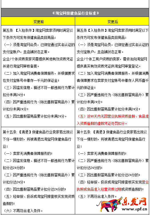 不守規(guī)則賣家6.png