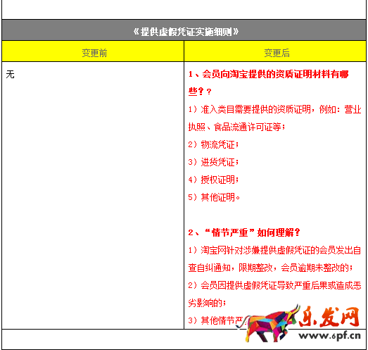 不守規(guī)則賣家4.png