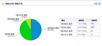 教你如何備貨2.jpg