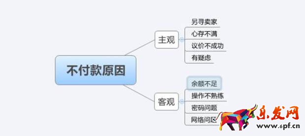 做淘寶客服這些技巧要掌握1.jpg