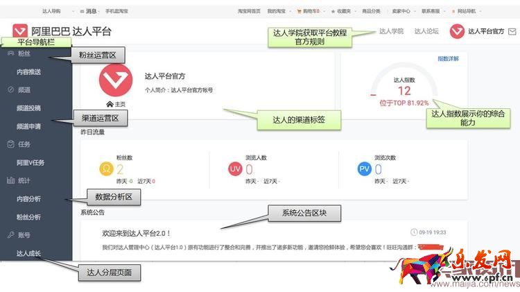 如何開通淘新版淘寶達人平臺2.0? 如何開通淘新版淘寶達人平臺2.0?