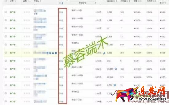 雙11在即,四招教你提高轉化率! 雙11在即,四招教你提高轉化率!