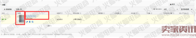 實戰(zhàn):關于直通車的那些用途(測款) 實戰(zhàn):關于直通車的那些用途(測款)