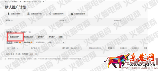 實戰(zhàn):關于直通車的那些用途(測款) 實戰(zhàn):關于直通車的那些用途(測款)