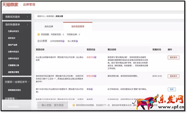 天貓續簽規則