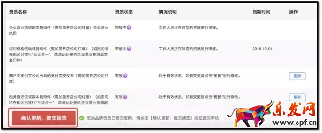 淘寶產品定價策略