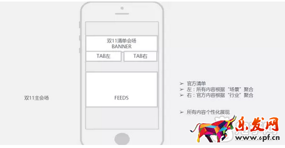 雙十一促銷