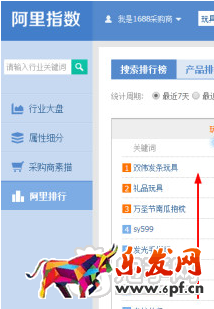 爆款打造