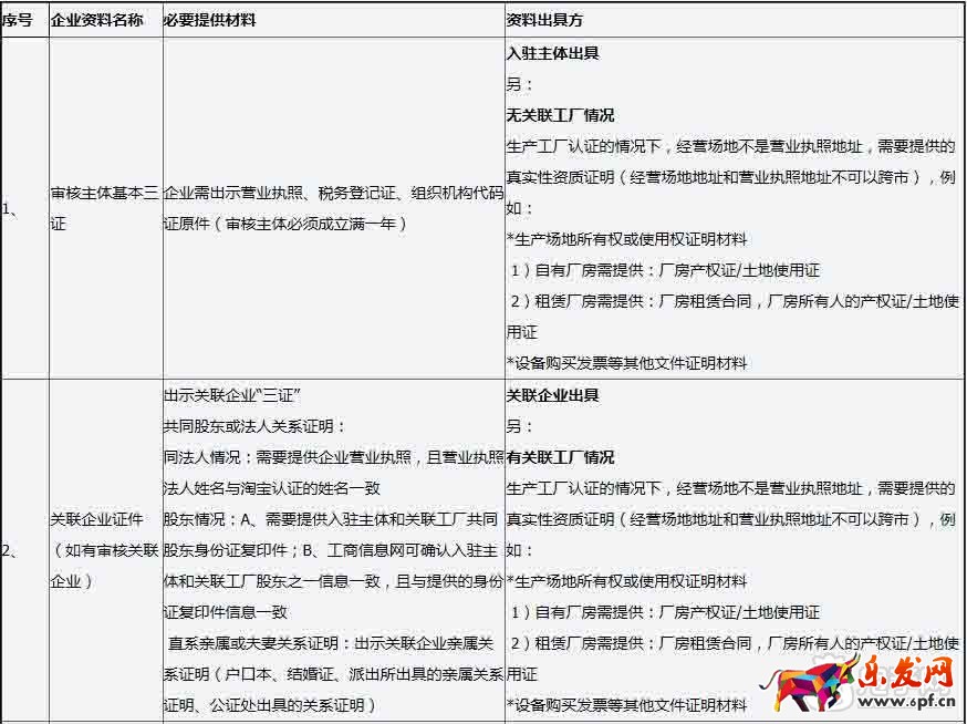 淘寶中國質造
