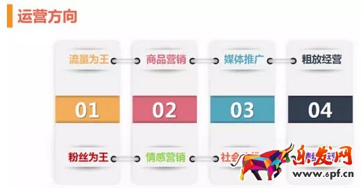 微淘玩法攻略
