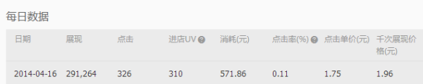鉆展技巧:冰絲T恤的救命稻草“圖” 鉆展技巧:冰絲T恤的救命稻草“圖”
