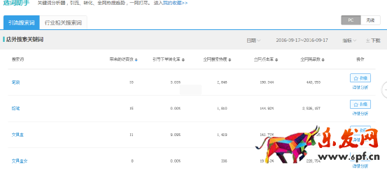 雙十一來臨,無線需提前做哪些準(zhǔn)備? 雙十一來臨,無線需提前做哪些準(zhǔn)備?