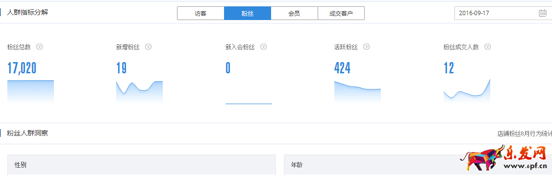 雙十一來臨,無線需提前做哪些準(zhǔn)備? 雙十一來臨,無線需提前做哪些準(zhǔn)備?