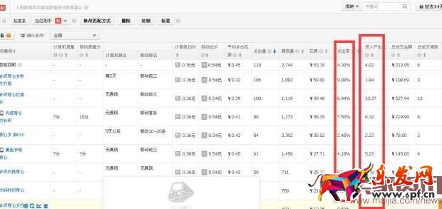 雙11中小賣家如何開車搶流量? 雙11中小賣家如何開車搶流量?