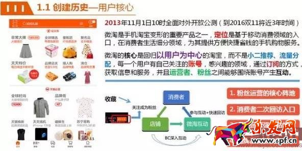 新手賣家如何玩轉(zhuǎn)微淘? 新手賣家如何玩轉(zhuǎn)微淘?