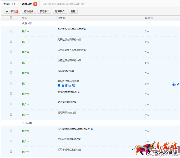 小白商家直通車計劃的建立實操 小白商家直通車計劃的建立實操