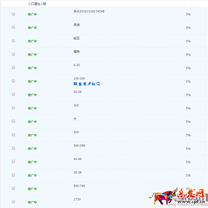 小白商家直通車計劃的建立實操 小白商家直通車計劃的建立實操