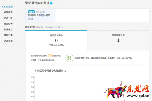 活動實時數(shù)據(jù).png