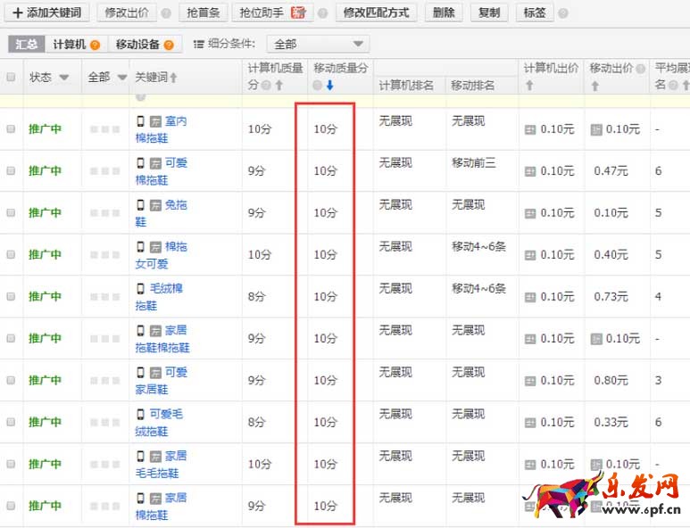 直通車雙十一