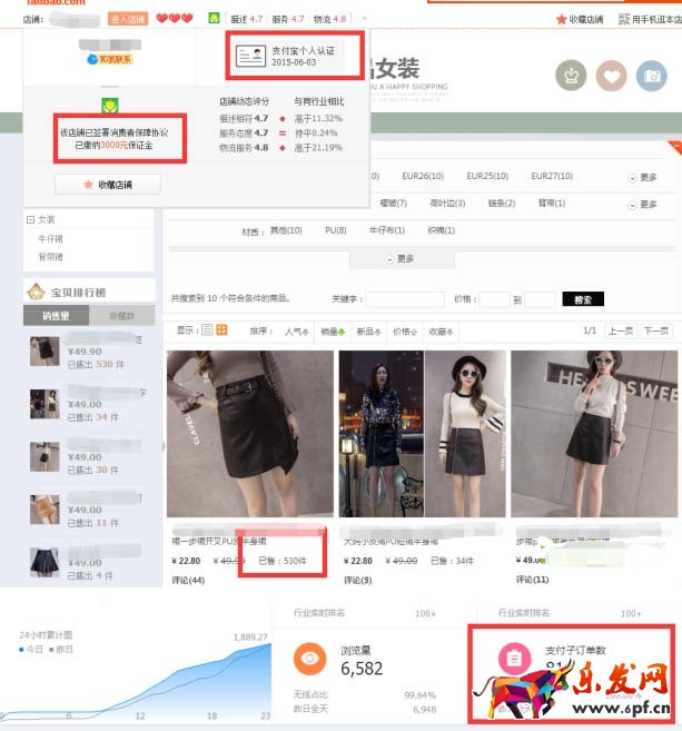 淘寶店鋪案例