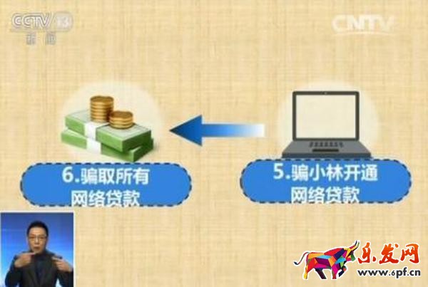 騙取網絡貸款.jpeg