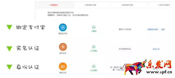 淘寶頭條申請