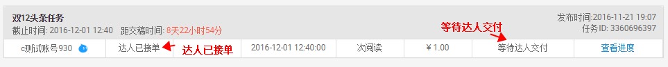 淘寶頭條雙十二