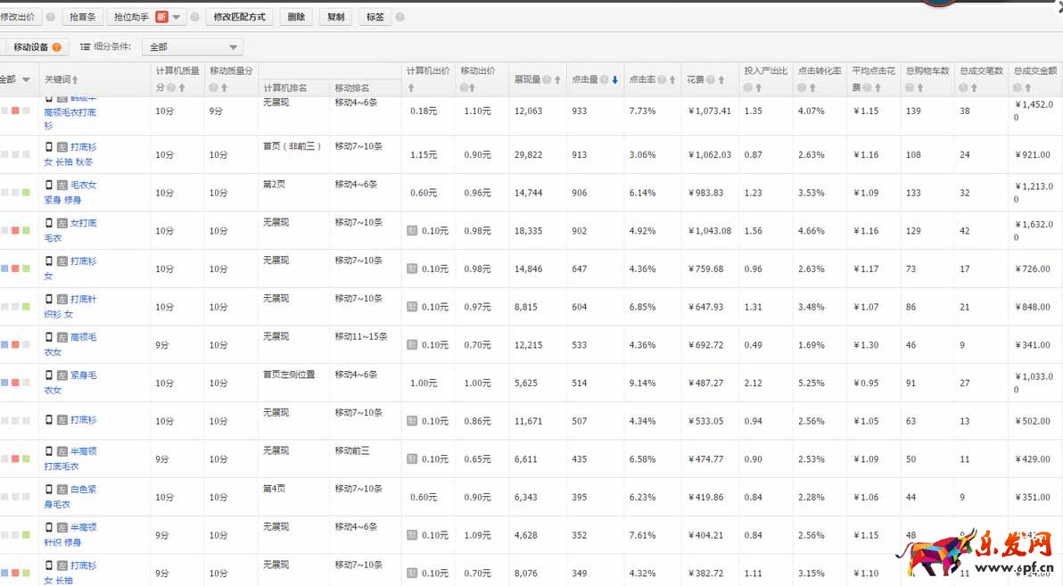 打造博愛口