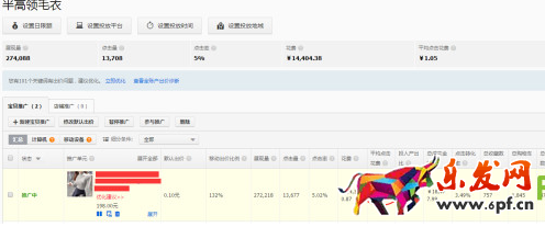 打造爆款