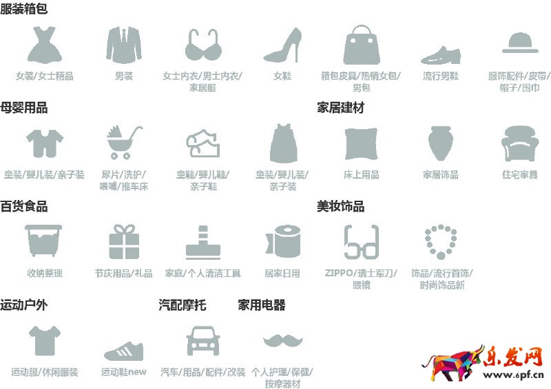 圖片護(hù)盾使用說明 圖片護(hù)盾使用說明