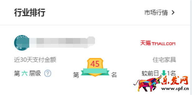 直通車推廣技巧.png