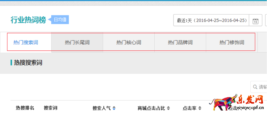 淘寶搜索引擎優(yōu)化