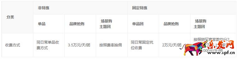 2017年淘搶購年貨節(jié)活動招商公告