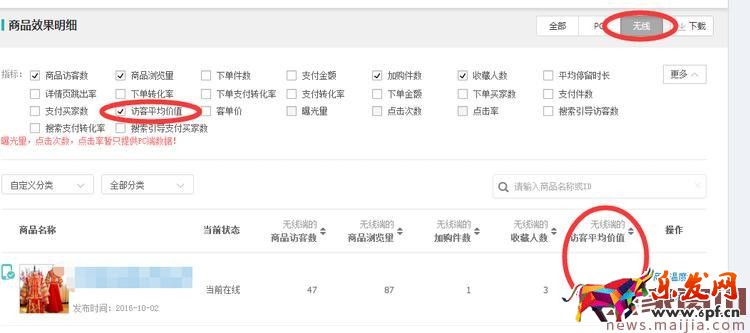 想開車你不知道這些怎么開?不翻都不行 想開車你不知道這些怎么開?不翻都不行