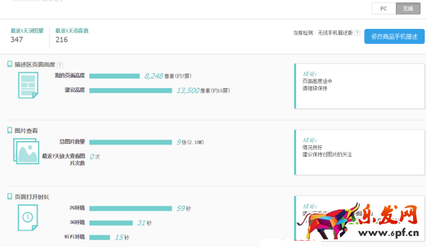  生意參謀